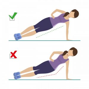 Bocný plank-technika
